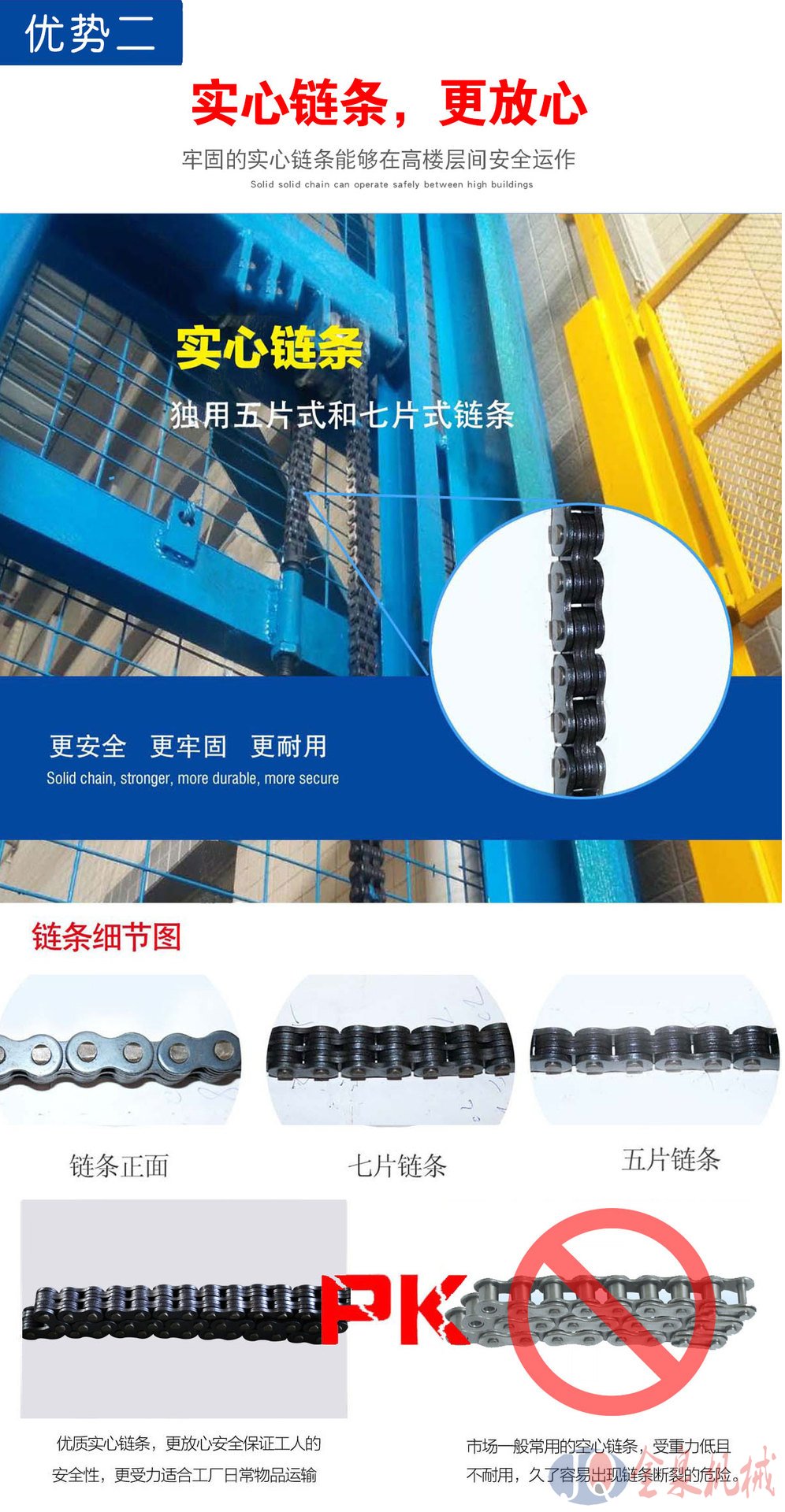 導軌升降貨梯