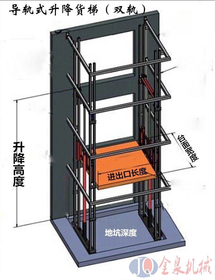 導軌升降貨梯
