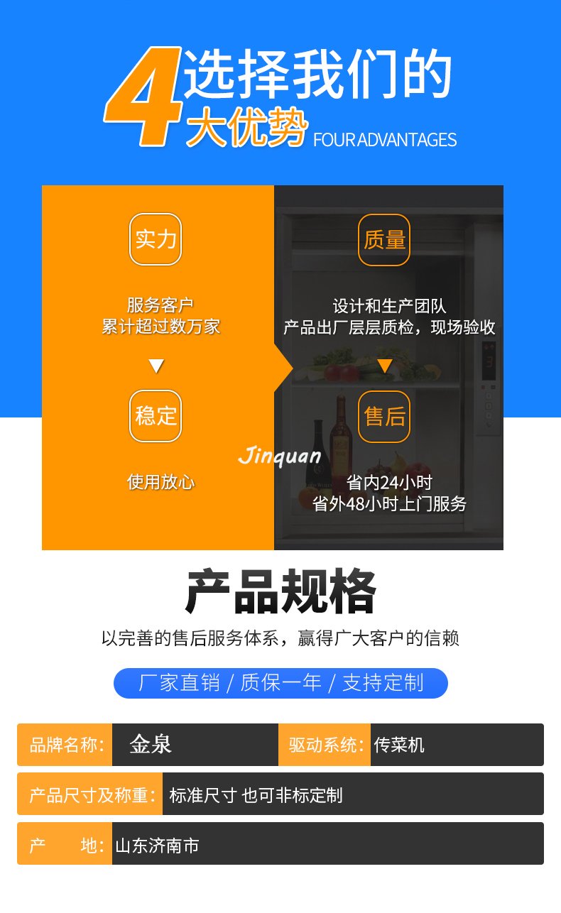 傳菜機